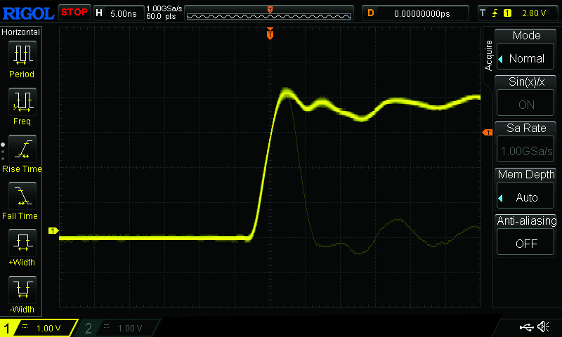 Waveform Refresh Rate of 30000 WFMS / S
