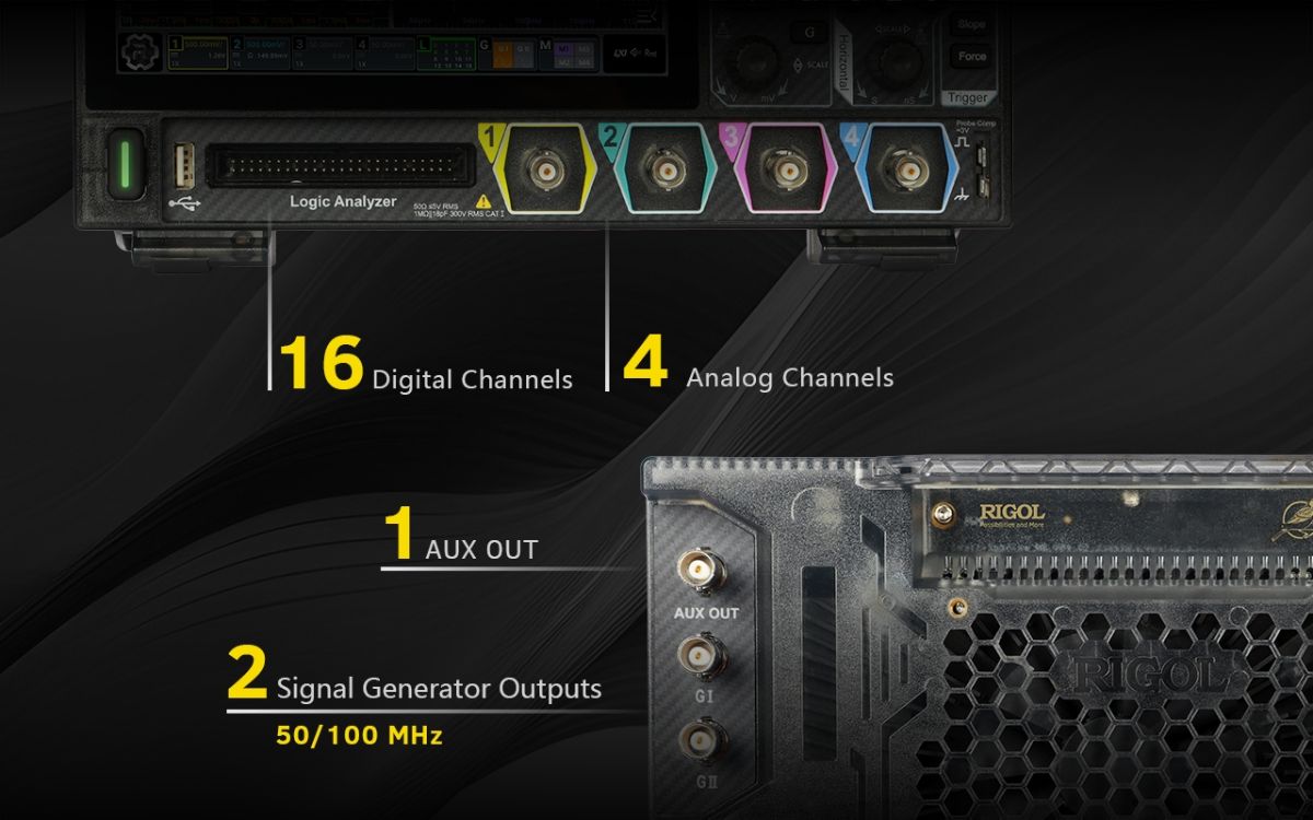 All-in-One Power, An Integrated Efficiency Tool
