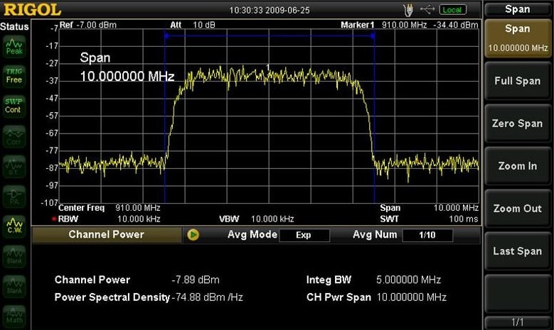 Simple use of Markers