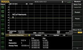 Detailed Network Configuration