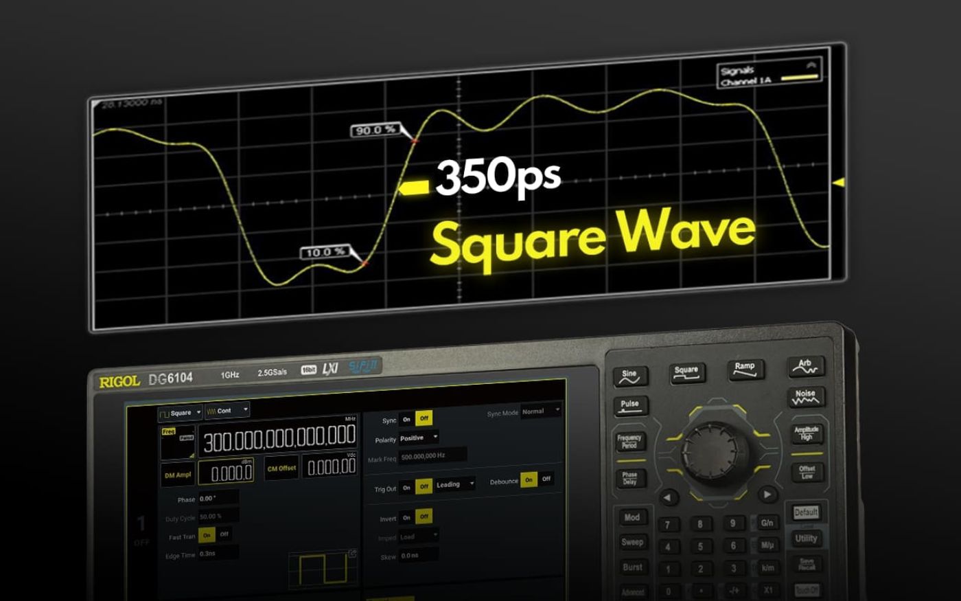 350ps Square Wave Fast Edge, Define the Time Domain Reference