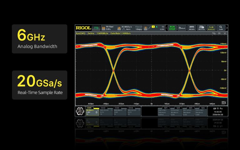6GHz Pure & Lossless