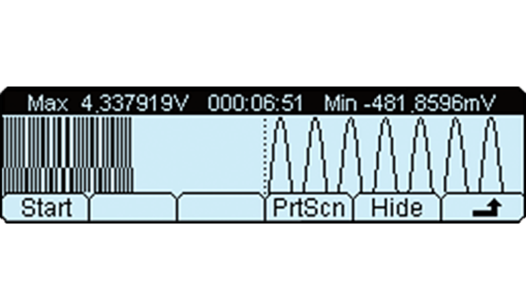 Histogram Display