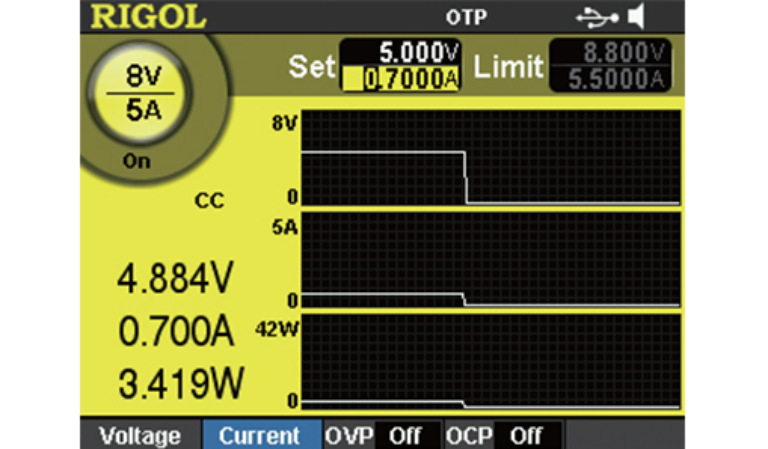 Built-in V/A/W measurement and waveform display