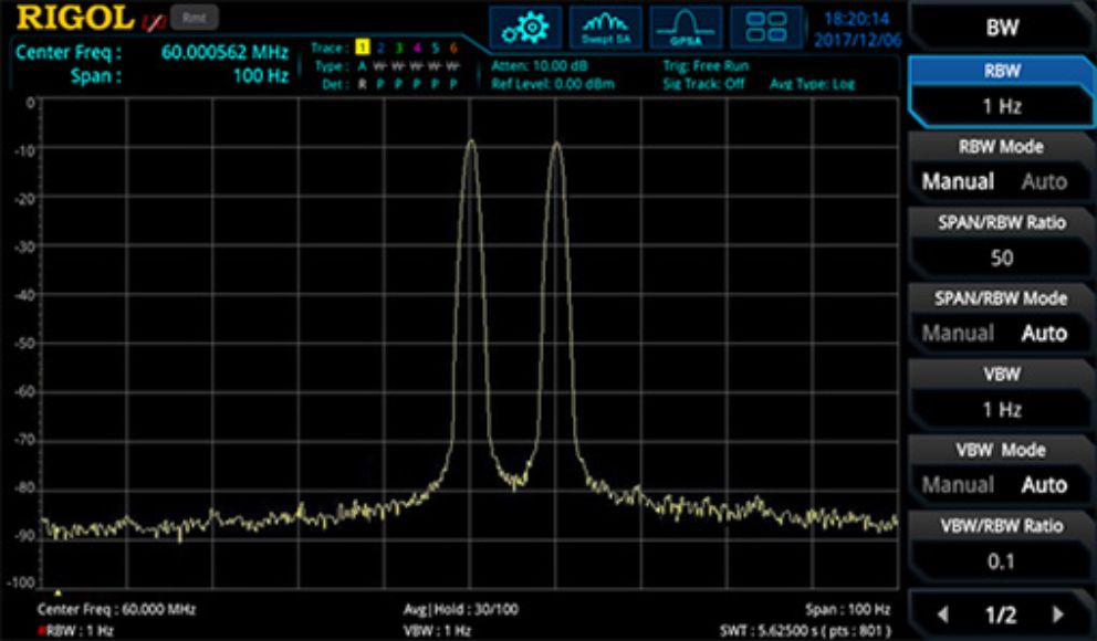 Resolution Bandwidth As Low As 1 Hz