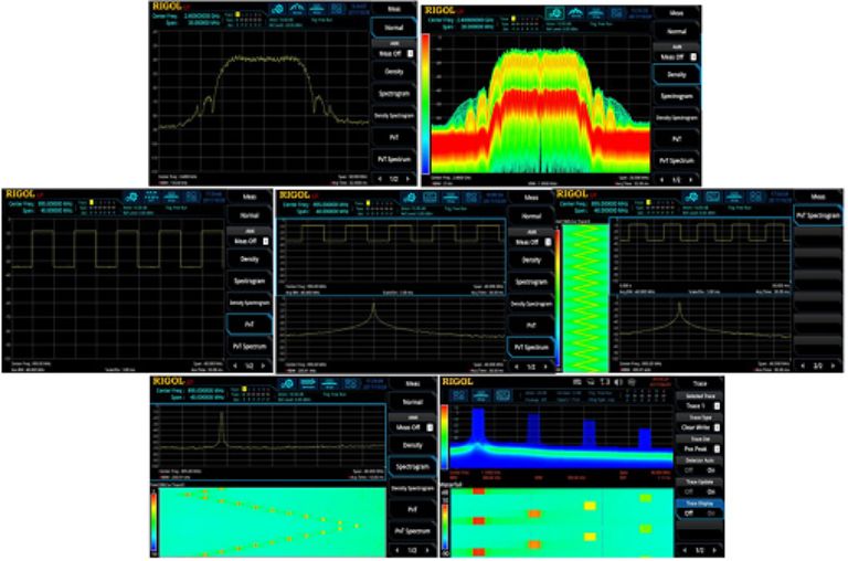 7 real-time display modes