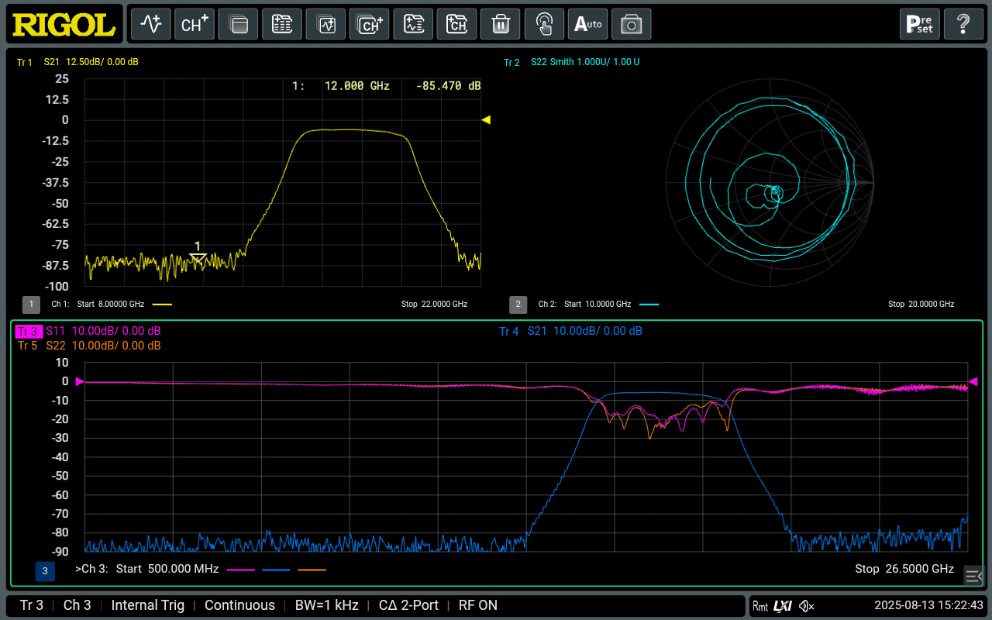 Advanced Analysis Tools Built-In
