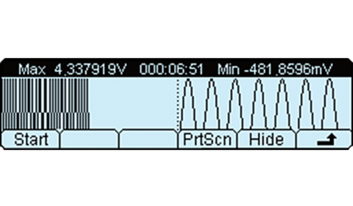Histogram Display