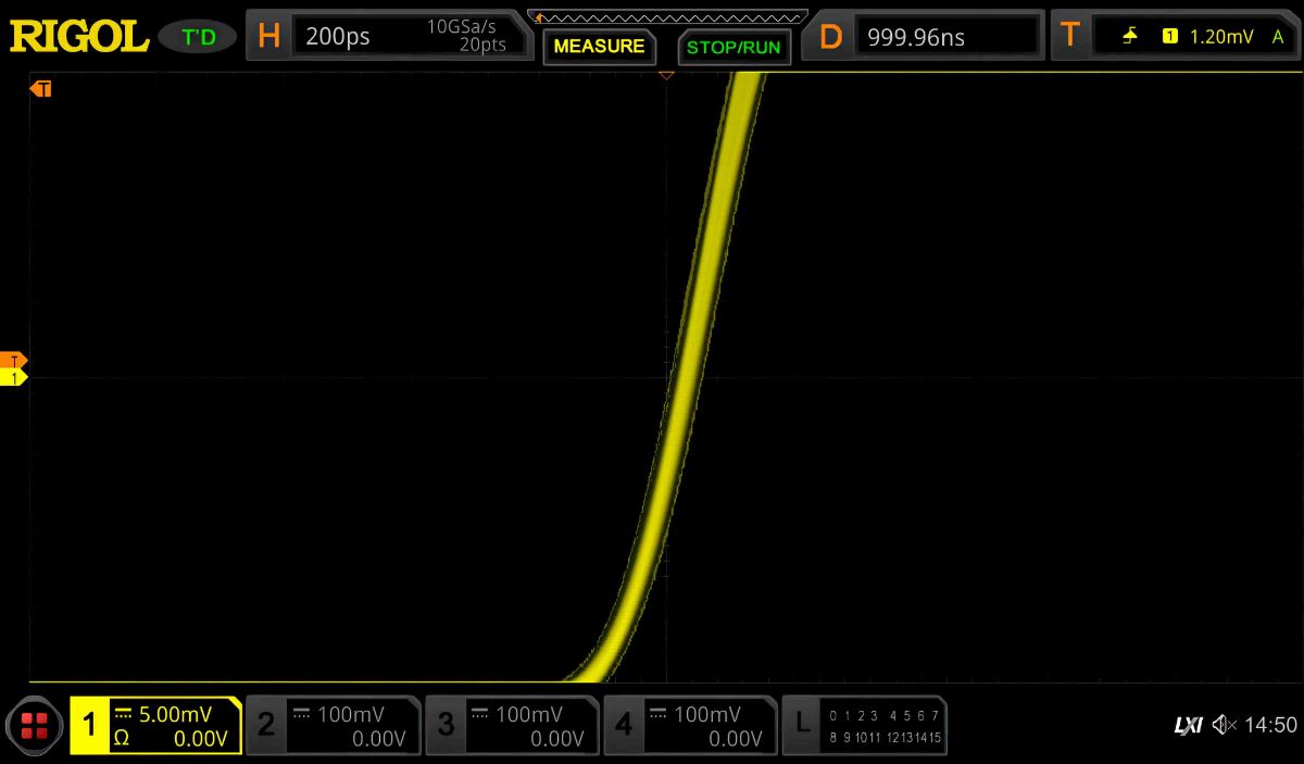 Ultra-low jitter