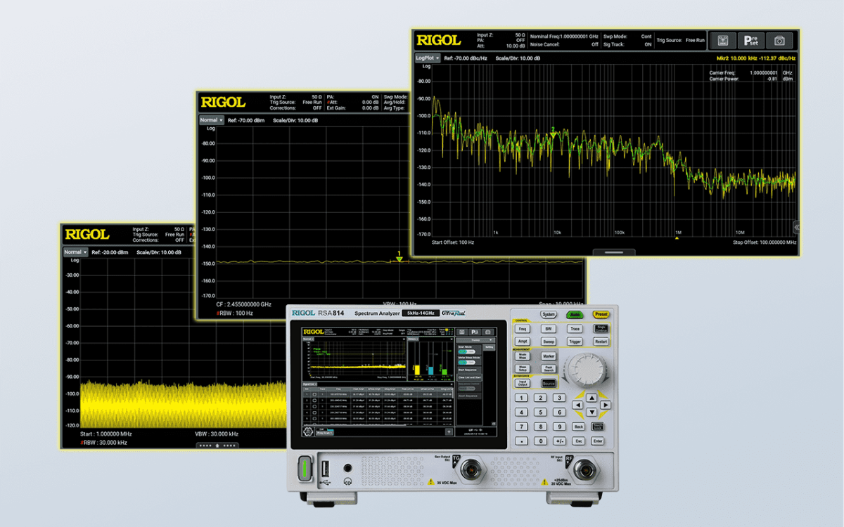 Professional RF Performance for Demanding Measurements
