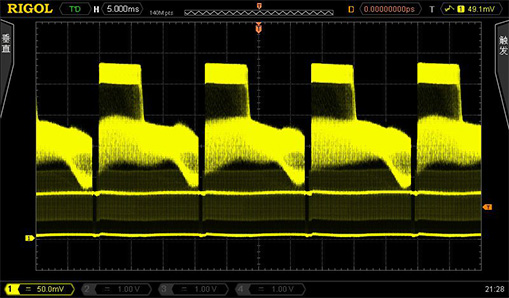 Intensity Color graded display