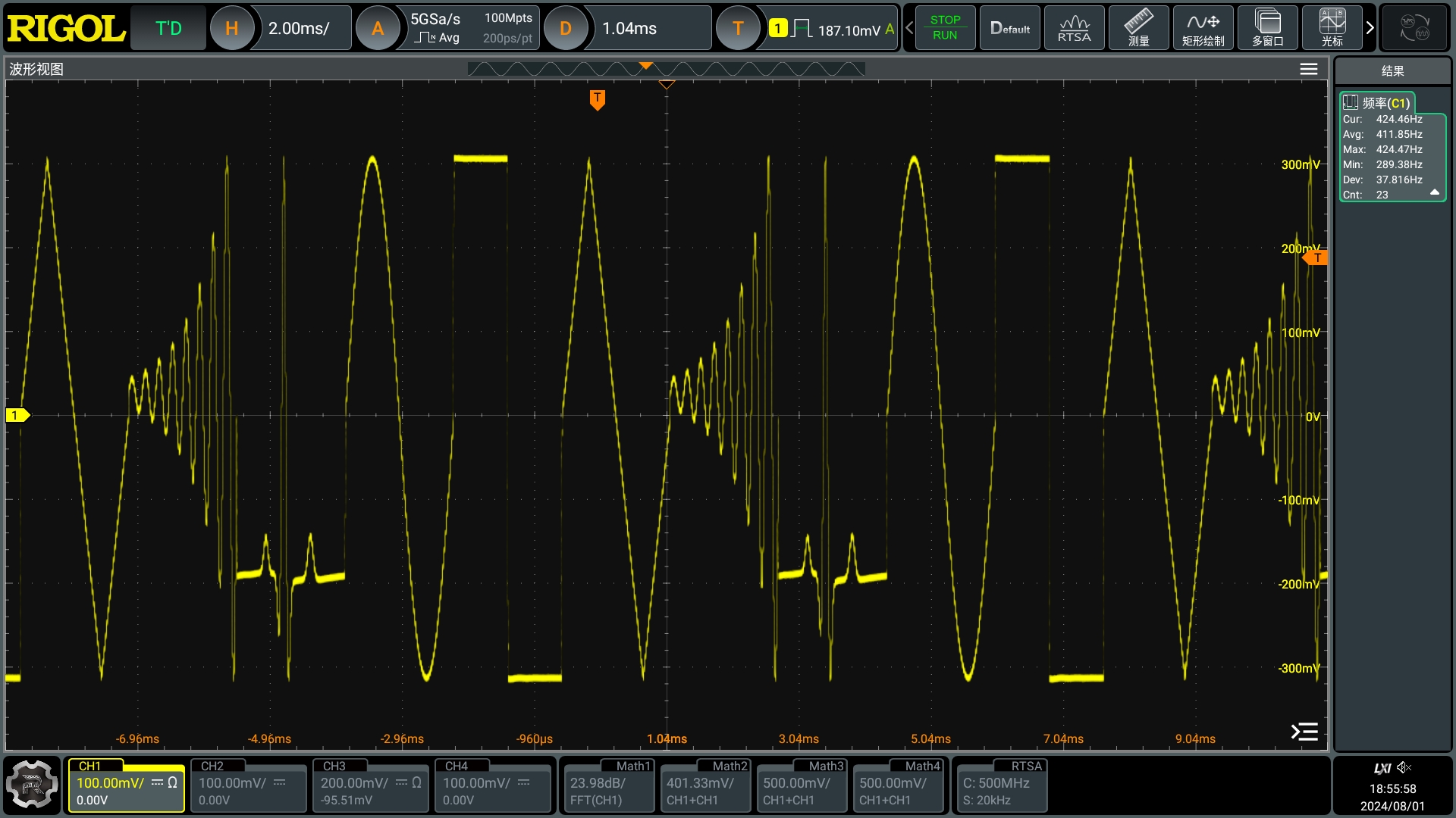 512-Event Advanced Waveform Sequencing Capability