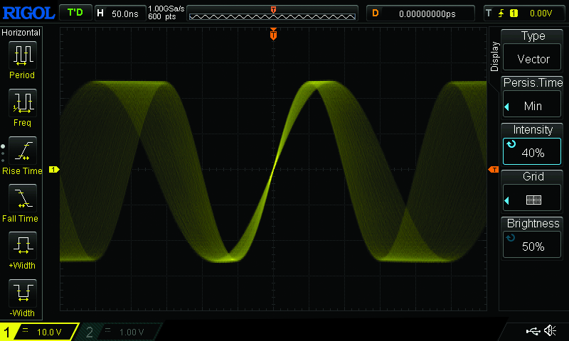 Digital Fluorescent Display