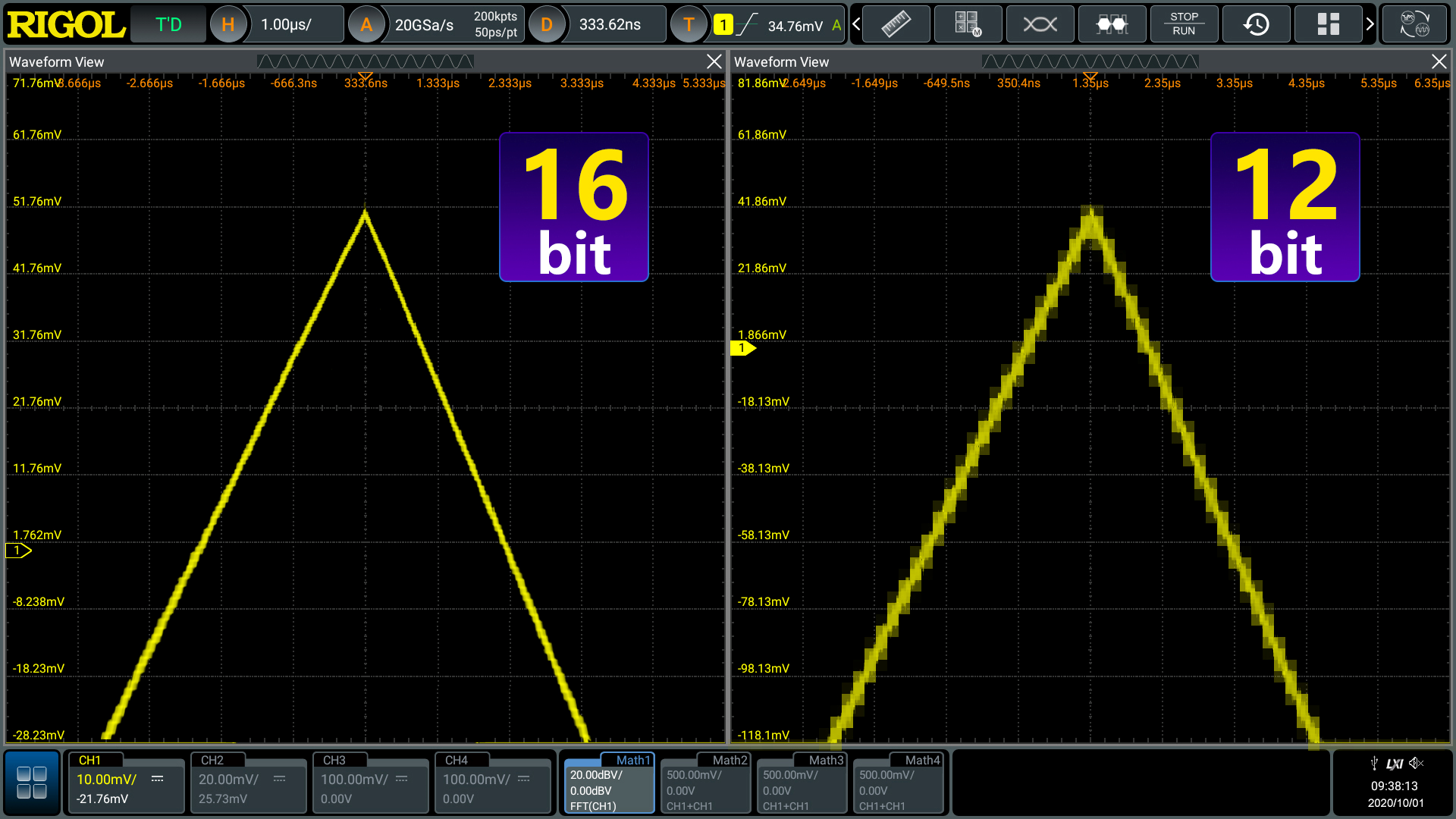 16bit Vertical Resolution for More Refined Level Quantization and Higher