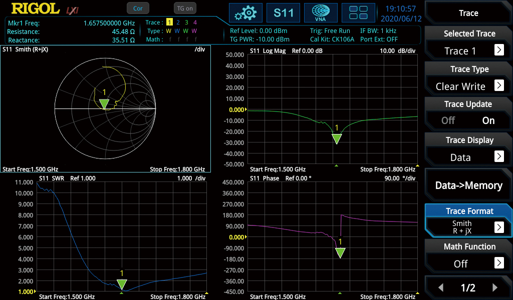 Built-in Vector Network Analysis mode