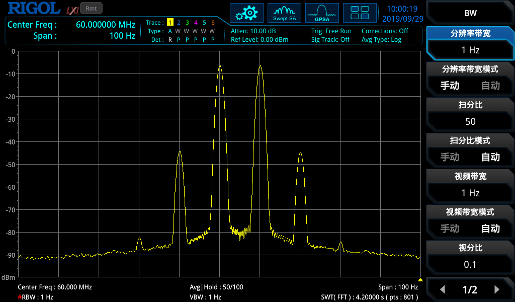 Resolution Bandwidth As Low As 1 Hz