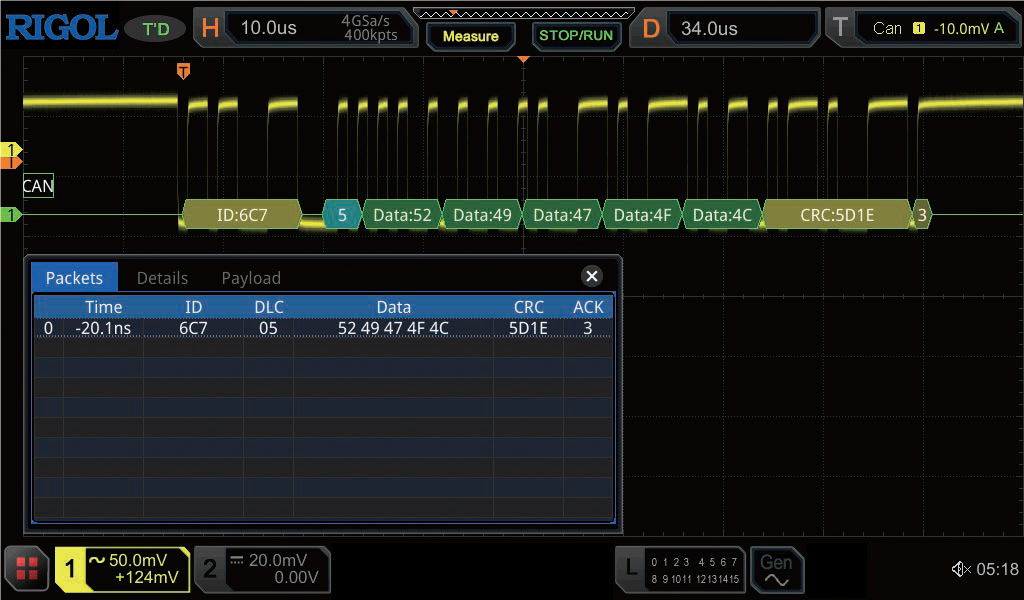 Rich Trigger and Protocol Decoding