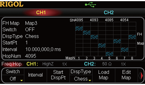 Support Frequency Hopping Function