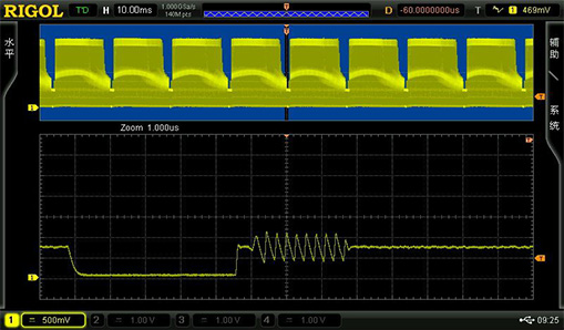 140Mpts Standard Record Length