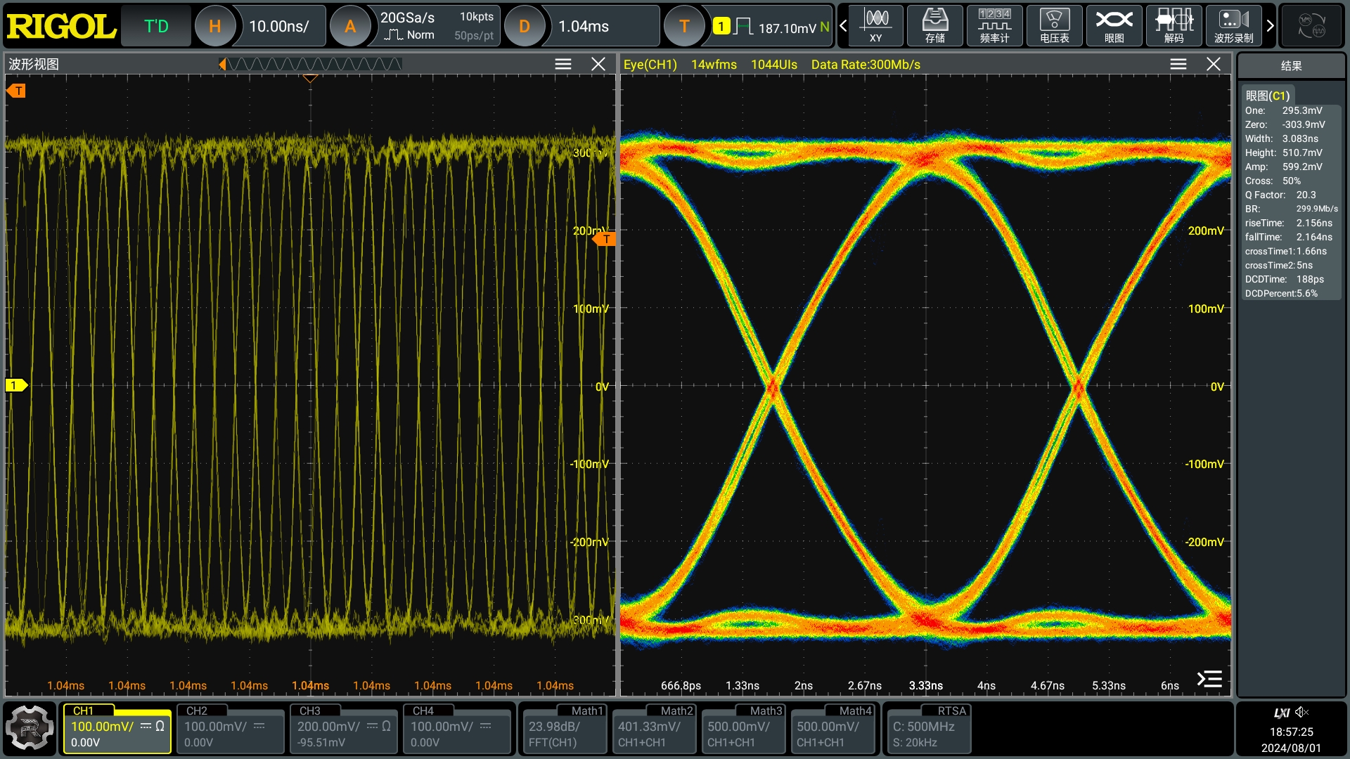 Custom Pattern Output