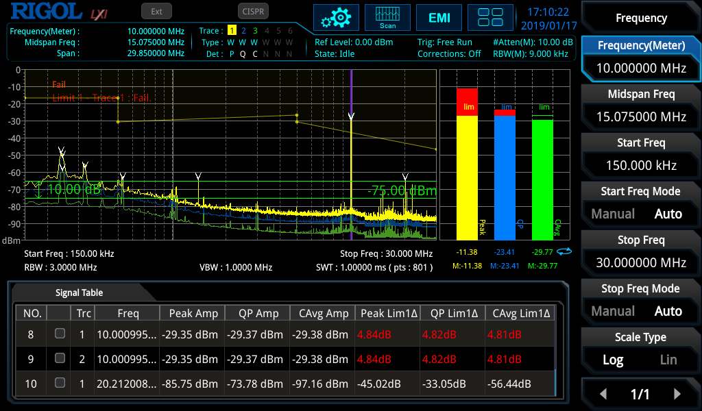 Conduction/Radiation Pre-compliance with Built-in Emi Test Software