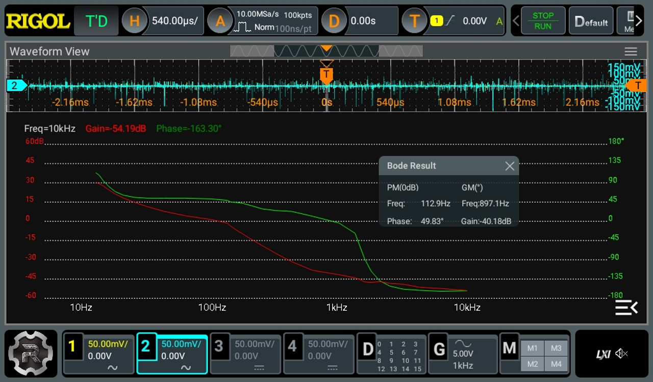 Supports Bode Plot Analysis
