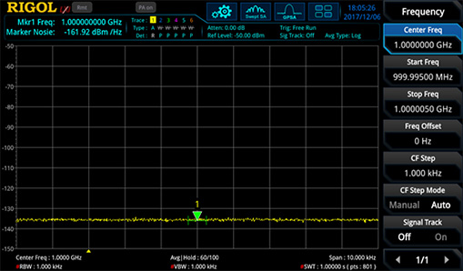 DANL As Low As -161 Dbm with Optional Preamp