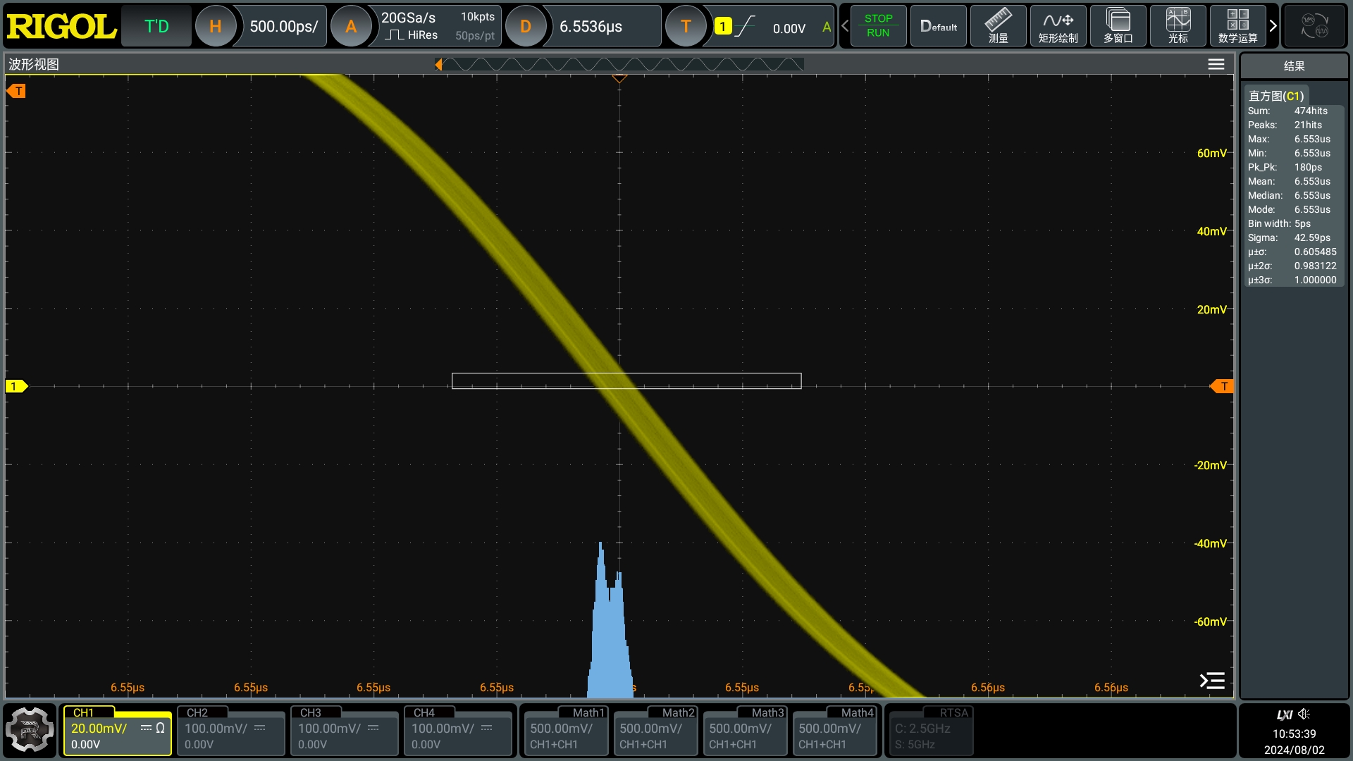 High-Fidelity Signal with Low Jitter