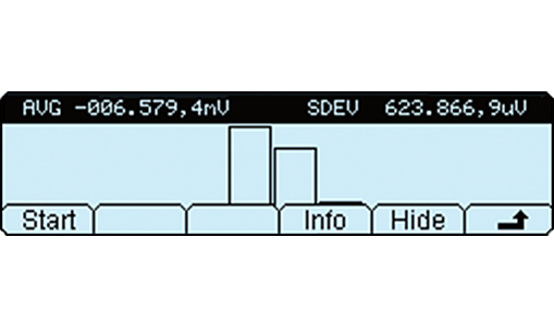 Histogram Display