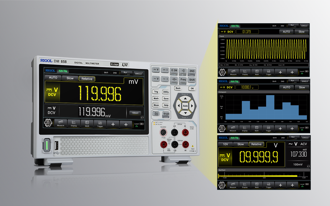 Graphical Display and Mathematical Operation Functions