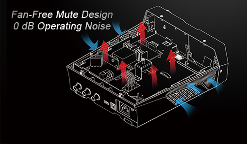 Fanless Silent Operation