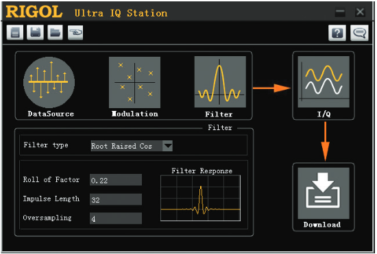 Support Multiple Modulation Methods