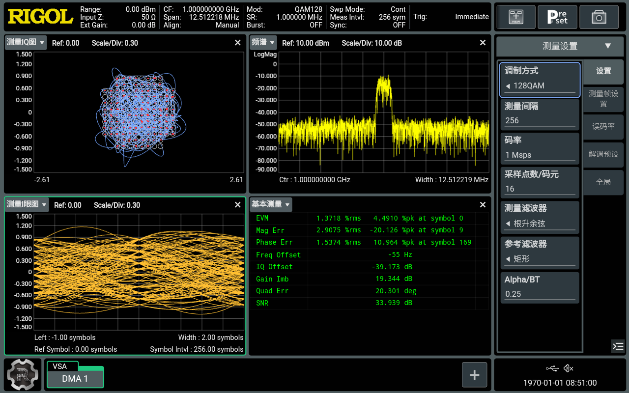 Newly upgraded 200 MHz Demodulation Analysis Bandwidth