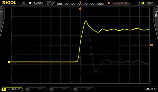 Up to 110,000 wfms/s Waveform Capture rate