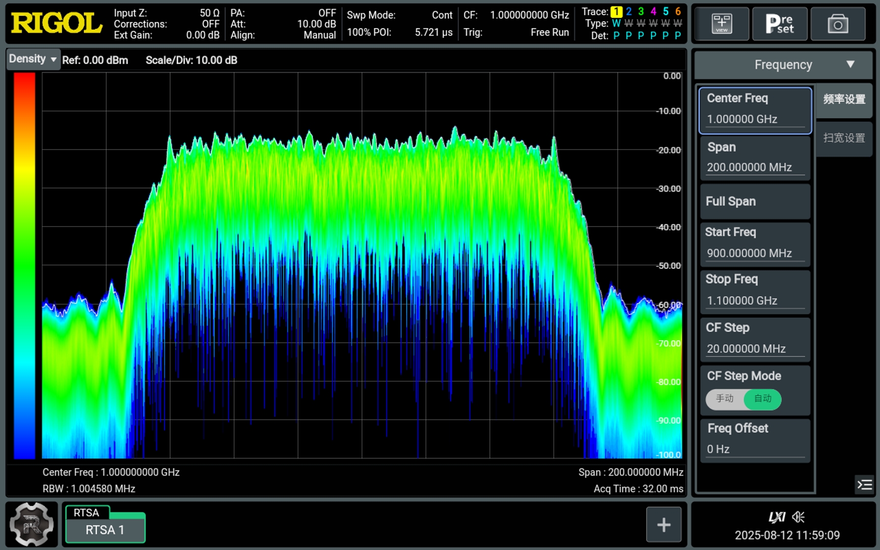 Class-leading 200MHz real-time spectrum analysis