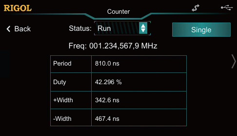 200 Mhz Hardware Counter