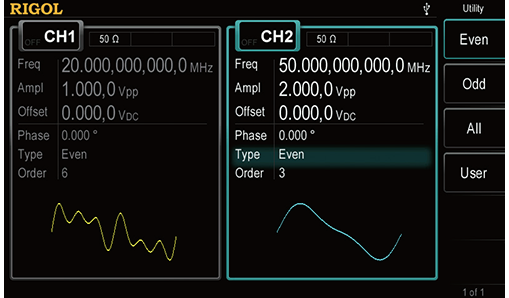 Up To 16th Harmonic Output Function