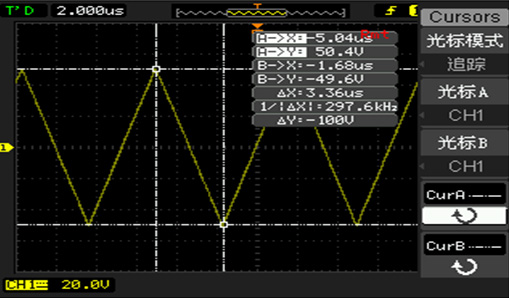 Dynamic Cursor Tracking