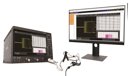 Meet More High-Speed