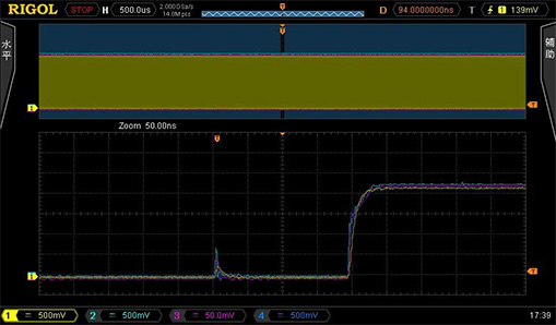 Up to 2GSa/s Max Sample Rate
