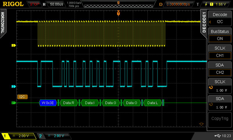 Serial bus Triggering and Decoding