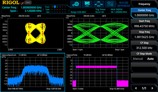 Discover Problems in Design with Vector Analysis