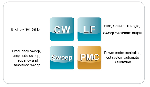 Signal Output Function