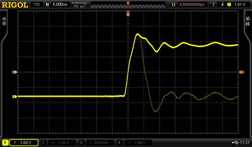 Up to 180,000 wfms/s Waveform Capture rate