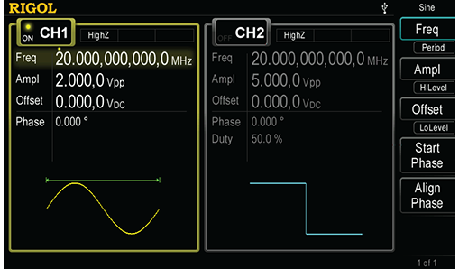 Dual Channels With Equal Performance And Precise Phase Adjustment Between