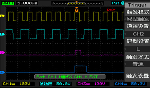 High Performance Code Type Trigger Function