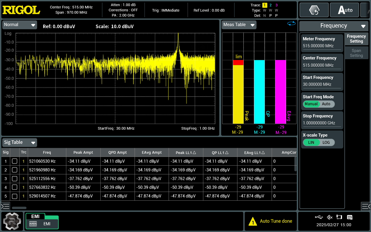Perform Conducted/Radiated Pre-compliance with Built-in EMI