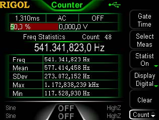 Built-in 7-bit frequency meter