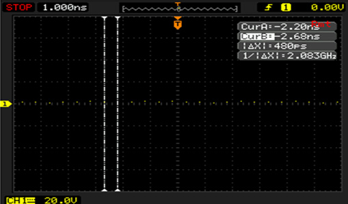 2Gsa / s High-Speed Real-Time Sampling